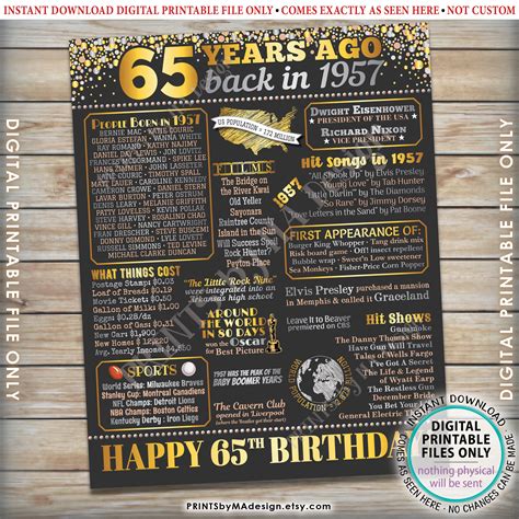 Th Birthday Poster Board Born In The Year Flashback Years