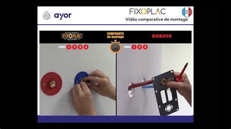 WEBINAR FIXOPLAC Ayor YouTube