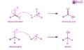 Cannizzaro Reaction - Mechanism, Examples with Illustrations