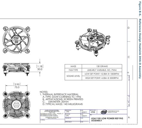 Boxed Cooler Dimensions – Intel Ivy/Haswell Heatsink Fan – Mihai MATEI