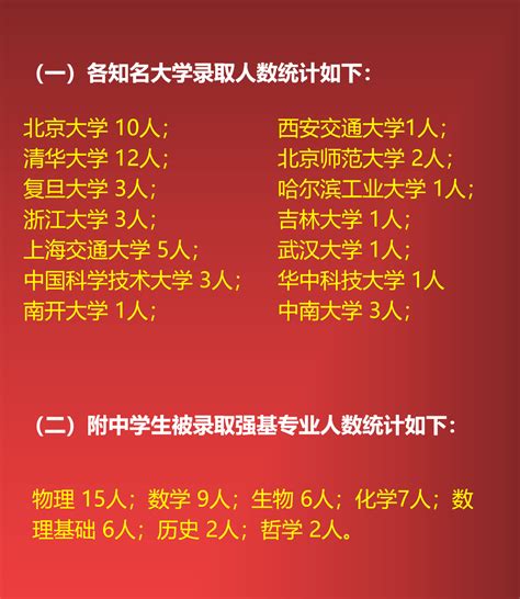 强基计划录取喜报（八）——2023年共有47名附中学子通过强基计划升入国内知名大学 审核 刘强 振东