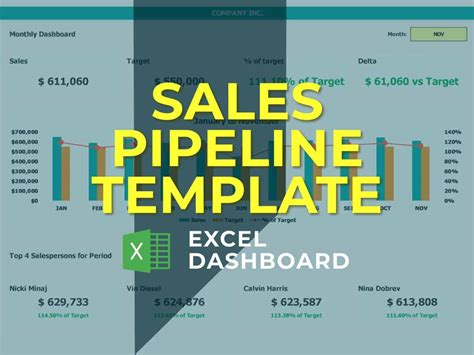 Cash Flow Dashboard Spreadsheet Template | eFinancialModels