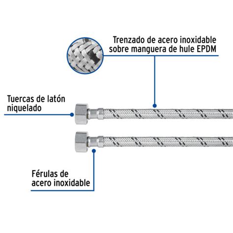 Manguera De Hule Cm De Acero Inoxidable Todo Truper