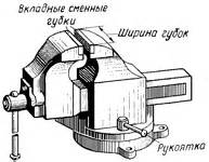 Оснастка и приспособления