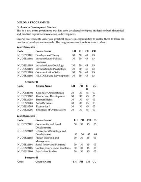 Diploma Courses - Nkumba University