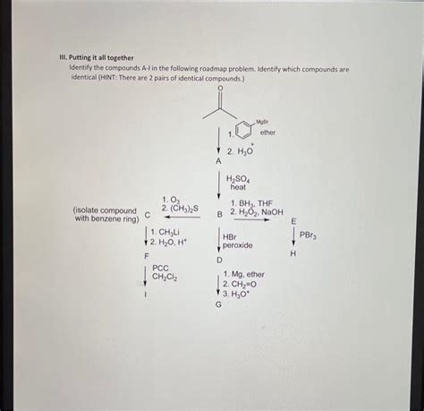 Solved Iii Putting It All Together Identify The Compounds Chegg