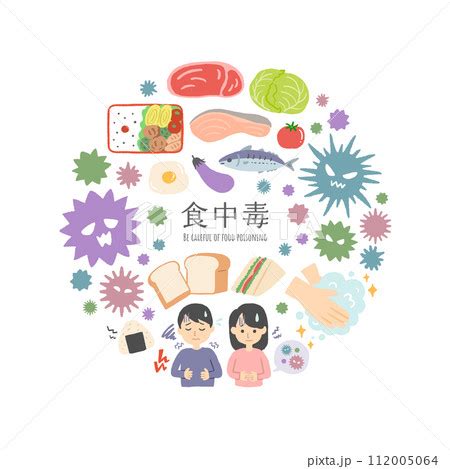 食中毒 傷んだ食品とウイルスのイラストのイラスト素材 [112005064] - PIXTA