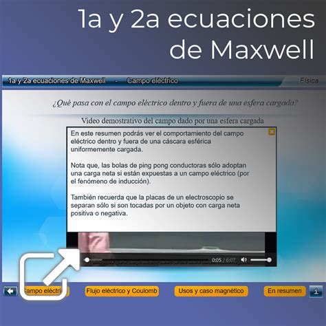 1a Y 2a Ecuaciones De Maxwell Udgvirtual Formación Integral