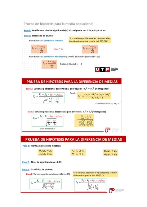 FORMULAS ESTADISTICA INFERENCIAL PRUEBAS NO PARAMETRICAS Estadistica