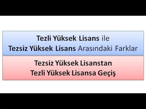 Tezl Y Ksek L Sans Le Tezs Z Y Ksek L Sans Arasindak Farklar Tezs Z