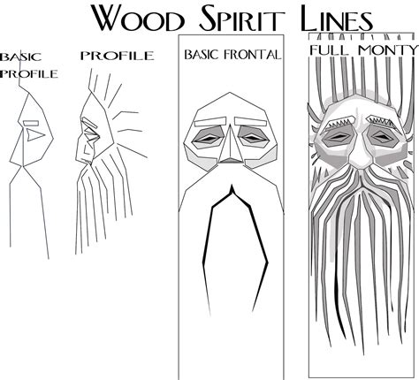 Printable Wood Carving Patterns For Beginners