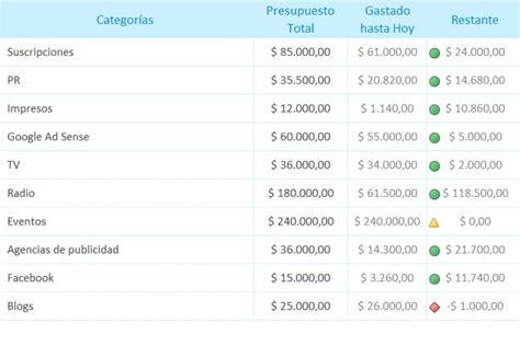 10 Consejos Para Gestionar Tu Contabilidad En Excel Plantillas