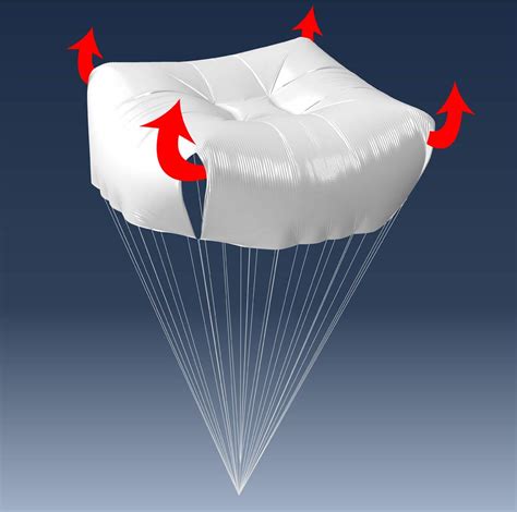 Parachute Design