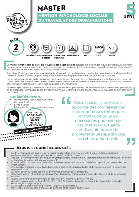 Master Psychologie Du Travail Et Des Organisations Organisation Et