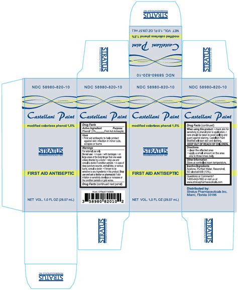 Castellani Paint Information Side Effects Warnings And Recalls