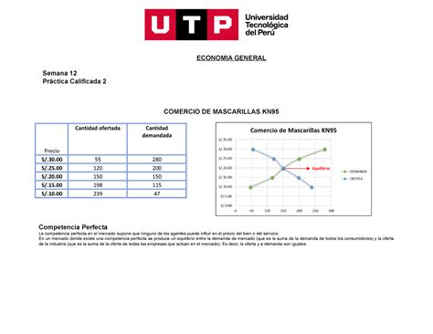 AC S12 Semana 12 Práctica calificada 2 ECONOMIA GENERAL Semana 12