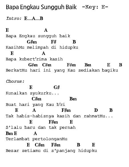 Not Angka Lagu Rohani Bapa Engkau Baik