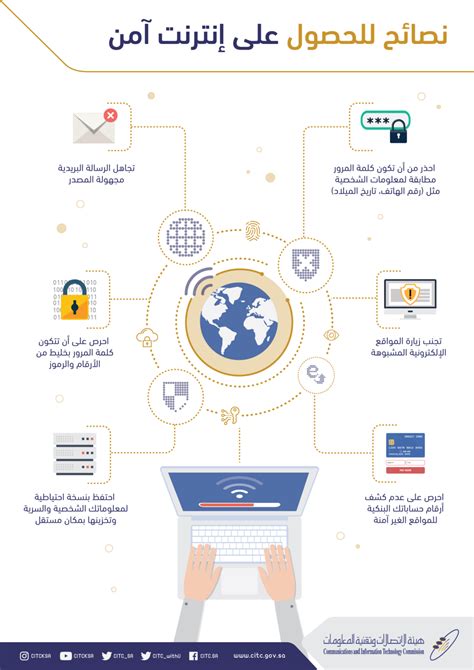 نصائح لاستخدام الإنترنت بشكل آمن