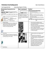 Persepolis Close Reading CH 6 Docx IB Literature Close Reading