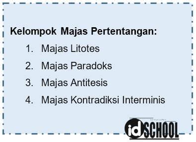 contoh majas pertentangan