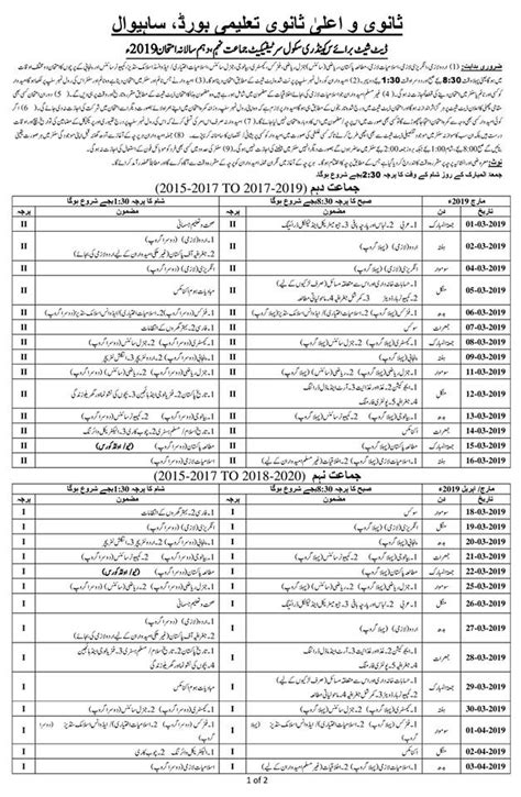 Bise Sahiwal Th Result Class Marj Hermione