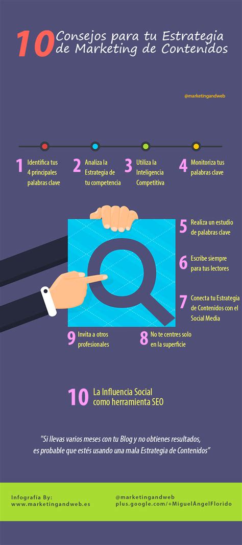 10 Consejos Para Tu Estrategia De Marketing De Contenidos Infografia Marketing Tics Y Formación