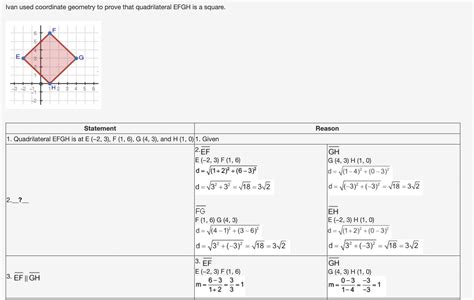 Solved Ivan Used Coordinate Geometry To Prove That Quadrilateral Efgh Course Hero