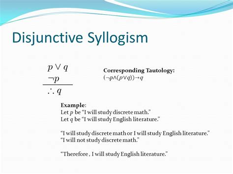 Exploring Disjunctive Syllogism: Examples and Explanations