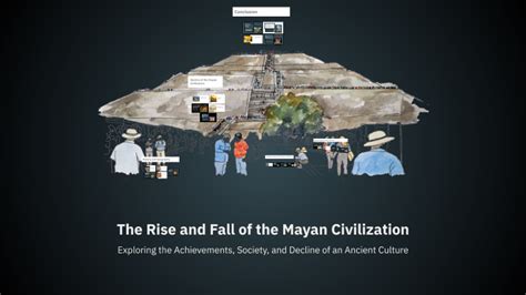 The Rise And Fall Of The Mayan Civilization By Narine Ghazaryan On Prezi