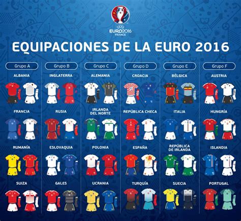 Maxi Fútbol Mundial Las Camisetas De La Euro 2016