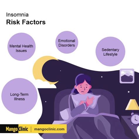 Common Causes Of Insomnia And Its Management Options Mango Clinic