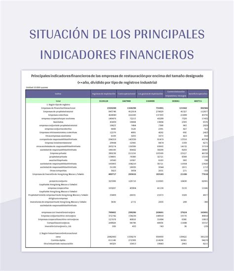 Plantilla De Excel Indicadores Estandarizados De Inspecci N Del Trabajo