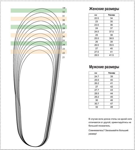 Обувь для женщин Таблица размеров женской обуви