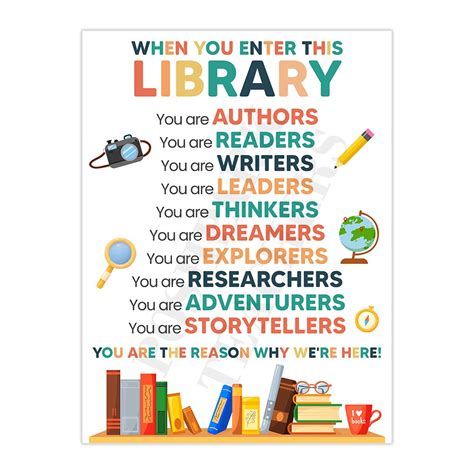 Library Rules Poster School Library Posters School Library Decor