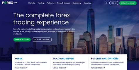 The 6 Best Forex Brokers For US Clients 2022 Reviewed Ranked