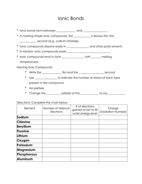 ionic-bonds draw