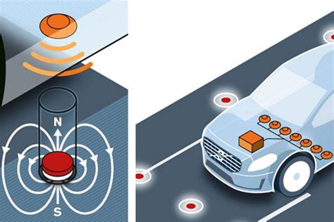 The Next Step in Driverless Technology is Volvo? | Highways Industry