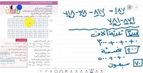 حل تدريبات كتاب التلميذ صفحة 2 مادة الرياضيات الصف الرابع الفصل