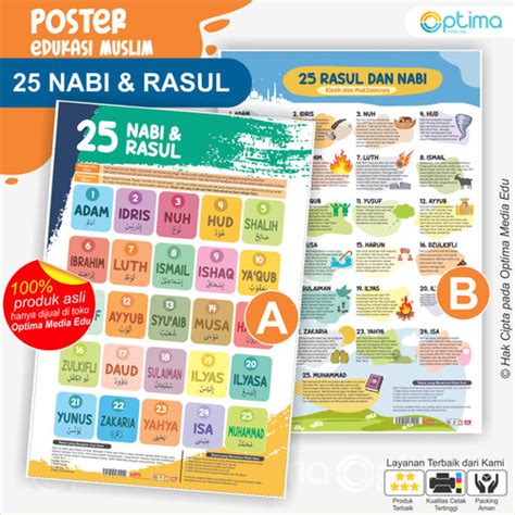 Jual Poster Mengenal 25 Nabi Dan Rasul Kisah Dan Mukjizat Nabi Dan