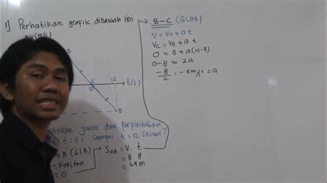 Fisika Kelas X 9 Contoh Soal Grafik Glb Dan Glbb Part 2 Youtube