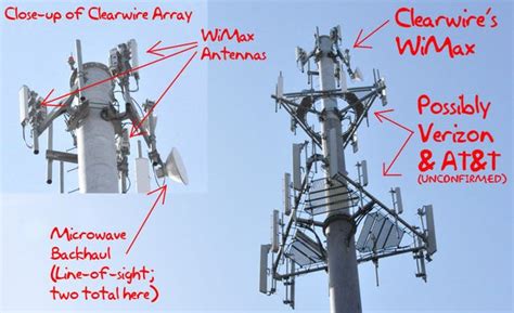 Giz Explains How Cell Towers Work