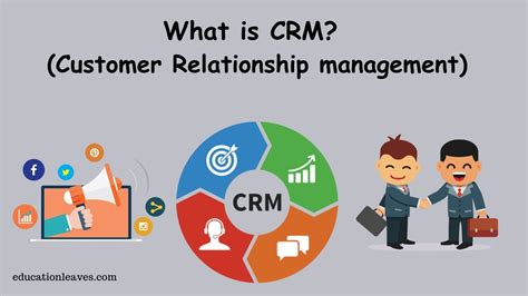 What Is Crm Customer Relationship Management Youtube