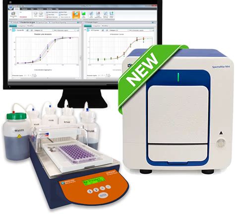 Molecular Devices | Life Science Applications | Bioanalytical ...