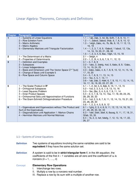 Linear Algebra List of Theorems and Definitions - Linear Algebra: Theorems, Concepts and ...