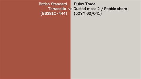 British Standard Terracotta BS381C 444 Vs Dulux Trade Dusted Moss 2