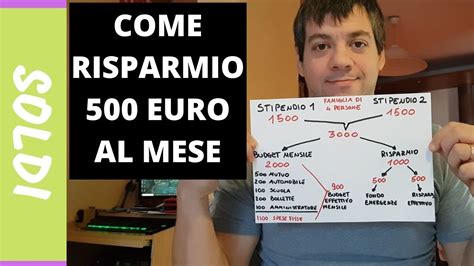 Come Risparmiare Euro Al Mese Youtube