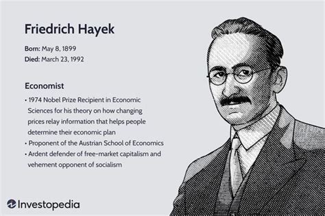 Who Was Friedrich Hayek? What Was His Economic Theory?