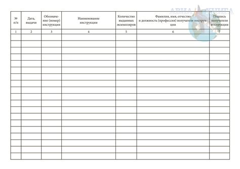 Журнал учета выдачи инструкций по охране труда