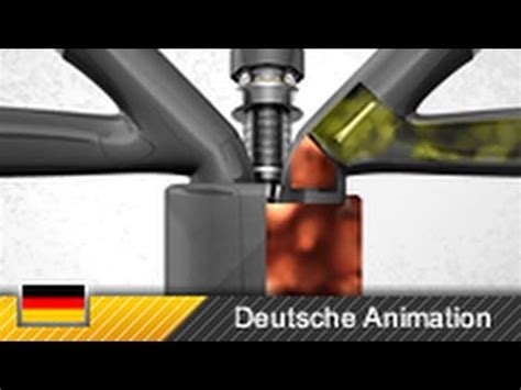 Viertaktmotor / 4-Takt-Motor / Ottomotor - Funktion (Animation) - YouTube