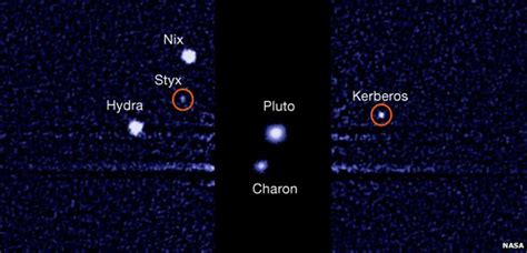 Pluto's Two New Moons Get Official Names - Geeky Gadgets